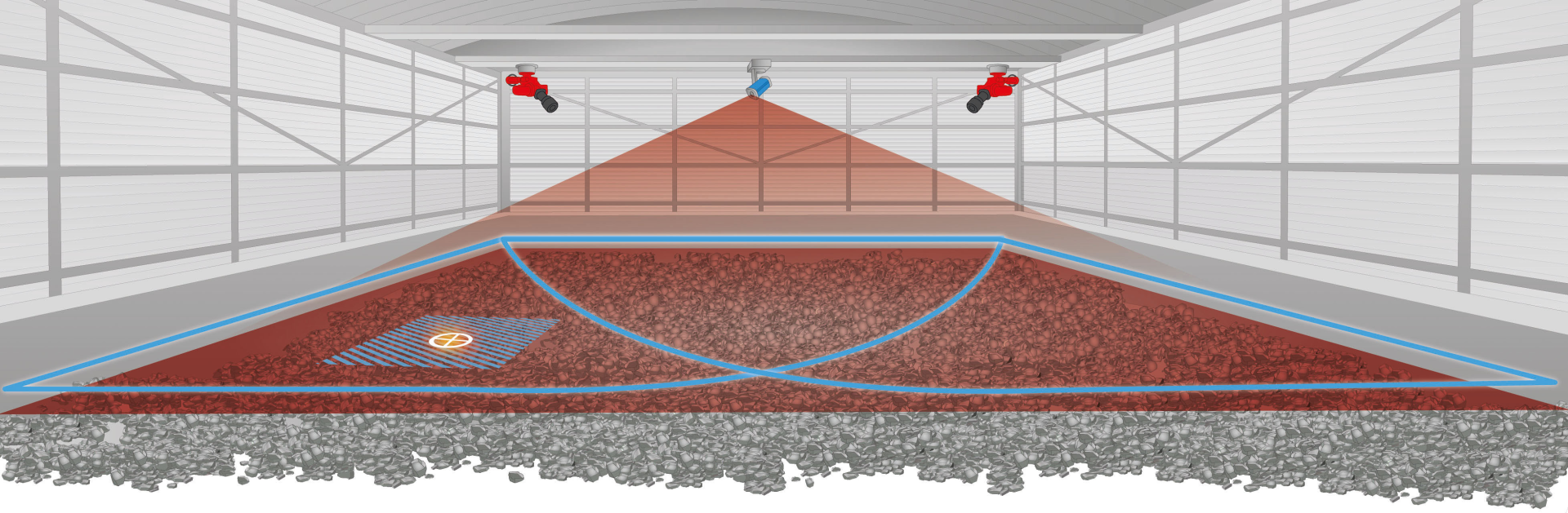 Illustration "Flame detection vs. hotspot detection"