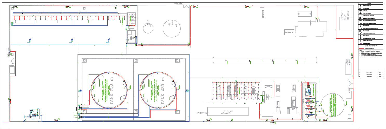 Design of FireDos water motor driven piston pumps with pipe work 